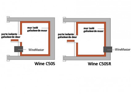 Winemaster C50SR